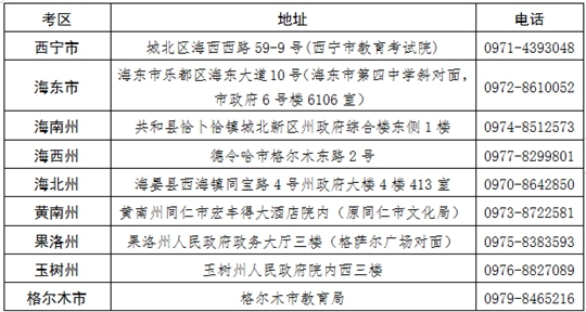 青海省2024年下半年高等教育自学考试报名报考简章(图1) 青海省2024年下半年高等教育自学考试报名报考简章(图1)