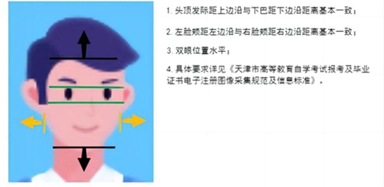 2024年下半年天津市高等教育自学考试省际转考申请通知(图4) 2024年下半年天津市高等教育自学考试省际转考申请通知(图4)