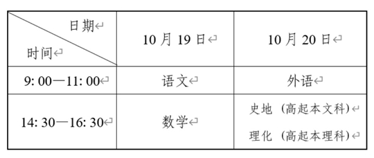 辽宁省2024年成人高校招生简章(图1) 辽宁省2024年成人高校招生简章(图1)