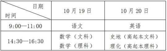 2024年福建省成人高等学校考试招生于8月30日开始网上报名(图1) 2024年福建省成人高等学校考试招生于8月30日开始网上报名(图1)