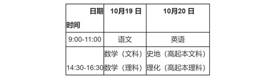 湖北省2024年成人高考考生报名须知(图1) 湖北省2024年成人高考考生报名须知(图1)
