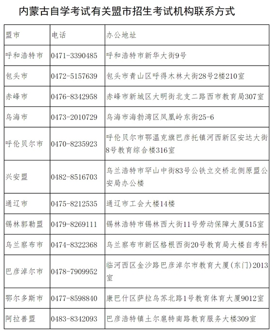 内蒙古自治区2024年下半年高等教育自学考试网上报名工作的公告(图1) 内蒙古自治区2024年下半年高等教育自学考试网上报名工作的公告(图1)