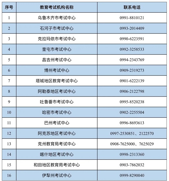 新疆维吾尔自治区2024年下半年高等教育自学考试考籍省际转考公告(图1) 新疆维吾尔自治区2024年下半年高等教育自学考试考籍省际转考公告(图1)