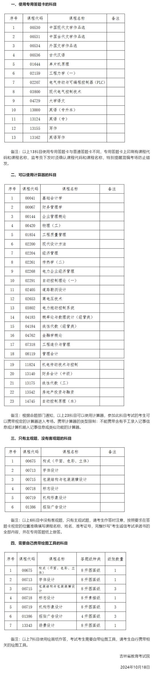 吉林：关于2024年10月份自学考试相关科目作答说明的通知(图1)