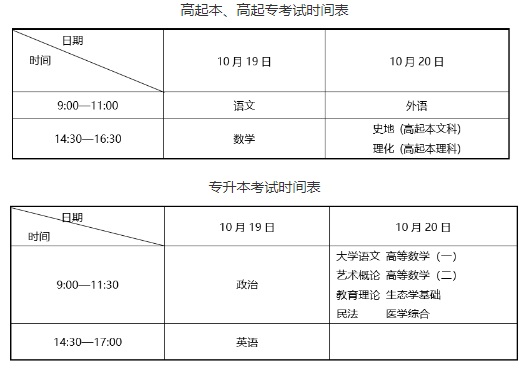 辽宁省2024年成人高等学校招生考试考前提醒(图1) 辽宁省2024年成人高等学校招生考试考前提醒(图1)