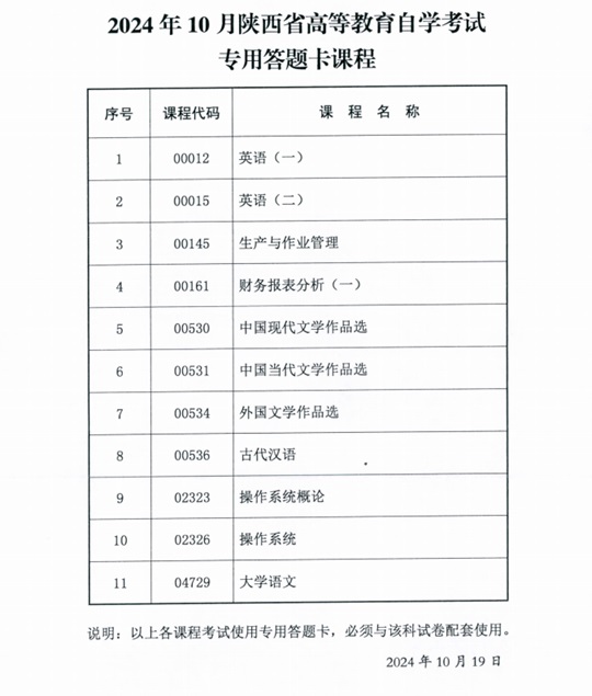 2024年10月陕西省高等教育自学考试专用答题卡课程、传统卷课程信息(图1)