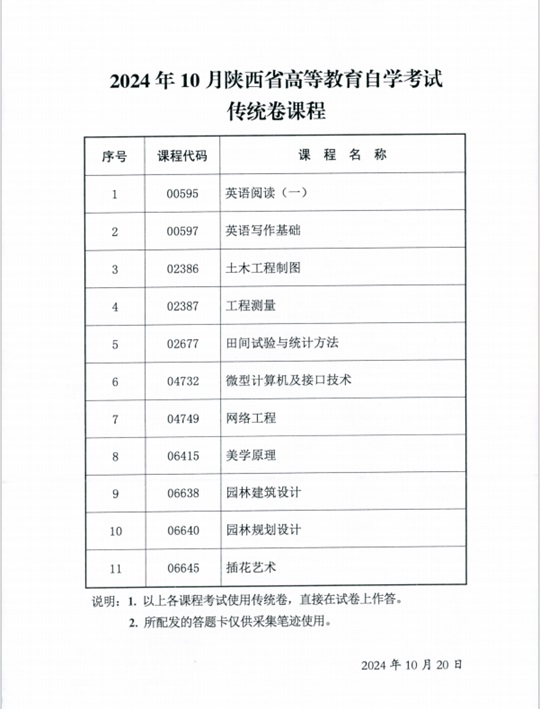 2024年10月陕西省高等教育自学考试专用答题卡课程、传统卷课程信息(图2)