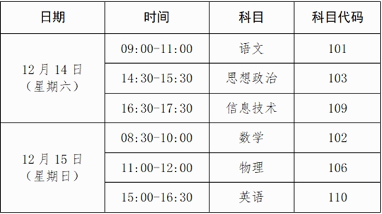 2024年下半年广西普通高中学业水平合格性考试报名公告(图1) 2024年下半年广西普通高中学业水平合格性考试报名公告(图1)