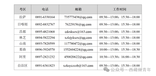 西藏:2024年成人高考有关事项提醒(图2) 西藏:2024年成人高考有关事项提醒(图2)