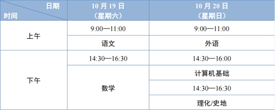 @2024年天津成考生(一)(图1) @2024年天津成考生(一)(图1)