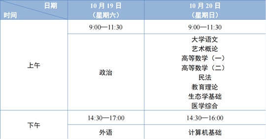@2024年天津成考生(一)(图2) @2024年天津成考生(一)(图2)