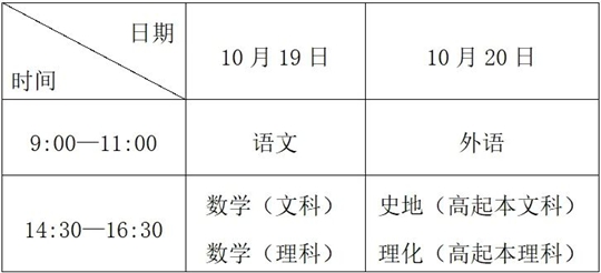 成人高考周末开启!24.7万浙江考生各就各位(图1) 成人高考周末开启!24.7万浙江考生各就各位(图1)