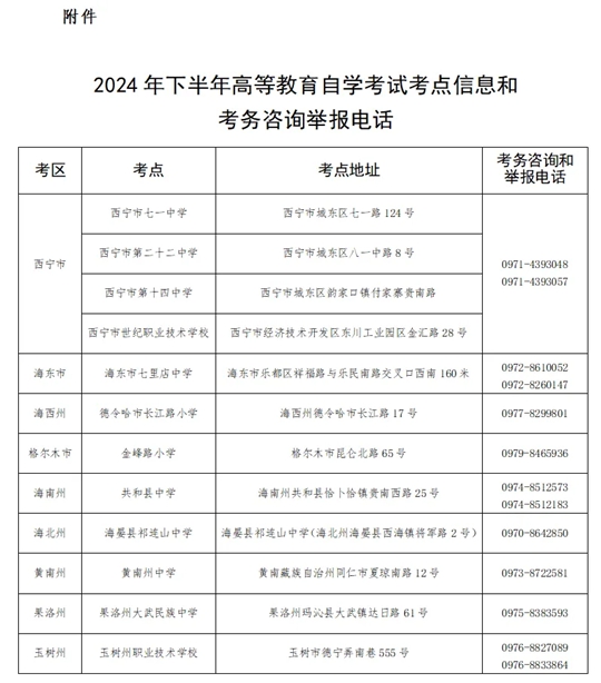 青海:2024年下半年高等教育自学考试打印准考证及考前温馨提示(图1) 青海:2024年下半年高等教育自学考试打印准考证及考前温馨提示(图1)