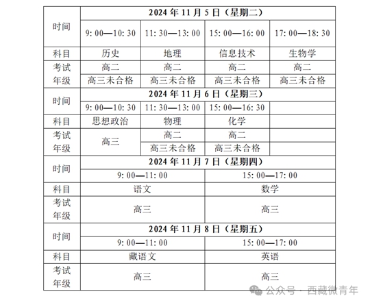 2024年西藏自治区普通高中学业水平考试将于明天开考(图1) 2024年西藏自治区普通高中学业水平考试将于明天开考(图1)