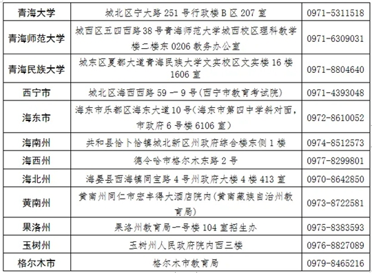 青海省2024年下半年高等教育自学考试成绩发布及毕业申请的通告(图1) 青海省2024年下半年高等教育自学考试成绩发布及毕业申请的通告(图1)