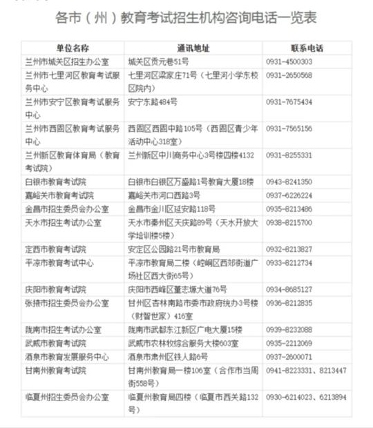 甘肃省2024年成人高考成绩查询公告(图2) 甘肃省2024年成人高考成绩查询公告(图2)