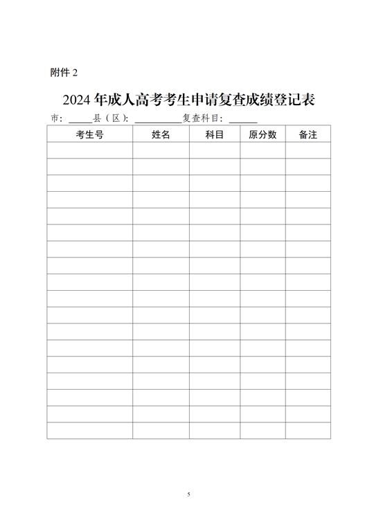 关于公布广东省2024年成人高考考生成绩和录取结果查询方式的通知(图1) 关于公布广东省2024年成人高考考生成绩和录取结果查询方式的通知(图1)