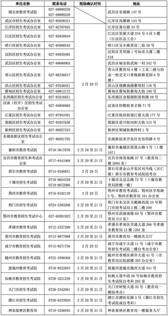 湖北省2025年4月高等教育自学考试网上报名须知(图1) 湖北省2025年4月高等教育自学考试网上报名须知(图1)
