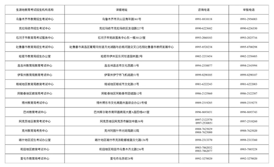 新疆:2025年普通高等学校招生体育类专业测试4月18日起开始打印准考证(图1) 新疆:2025年普通高等学校招生体育类专业测试4月18日起开始打印准考证(图1)