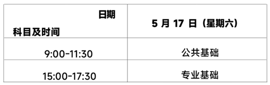 2025年甘肃省高等职业教育分类考试招生中职升学考试温馨提示(图1) 2025年甘肃省高等职业教育分类考试招生中职升学考试温馨提示(图1)