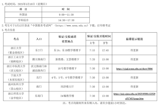 浙江:2025年同等学力人员申请硕士学位外国语水平和学科综合水平全国统一考试考生须知(图1) 浙江:2025年同等学力人员申请硕士学位外国语水平和学科综合水平全国统一考试考生须知(图1)